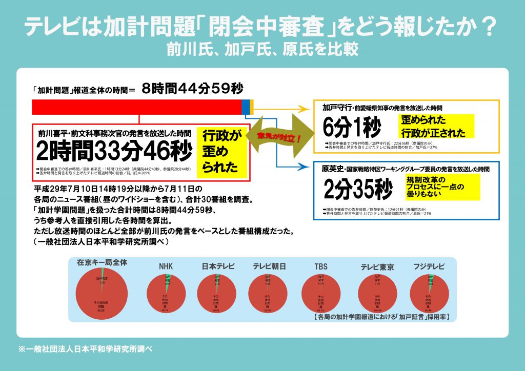   {er 58638@XbL 	YouTube>3{ ->摜>7 